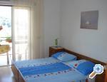 Apartmani Kuzmicic