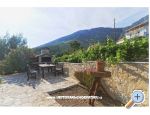 Apartmani LAVANDA - ostrov Hvar Hrvatska