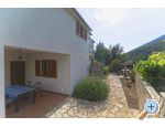 Apartmani LAVANDA - ostrov Hvar Hrvatska