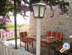 Apartmani Margarita-Zavala Chorvatsko