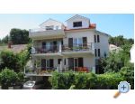Apartmány Martin Reljanović - ostrov Hvar Chorvatsko
