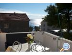 Apartmny Plaa Ivan Dolac - ostrov Hvar Chorvatsko