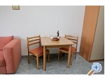 Apartmny  IDA - ostrov Hvar Chorvatsko