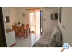 Apartmny  IDA - ostrov Hvar Chorvatsko