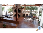 Apartmny  IDA - ostrov Hvar Chorvatsko