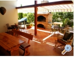 Apartmny  IDA - ostrov Hvar Chorvatsko
