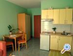 Apartmny  IDA - ostrov Hvar Chorvatsko