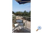 Apartmán Smokva - Villa Tudor - ostrov Hvar Chorvatsko