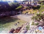 ApartmajiNikolinaGrgicevic - ostrov Hvar Hrvaka