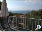 Tigrich apartmani - ostrov Hvar Chorvatsko