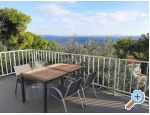 Tigrich apartmani - ostrov Hvar Horvtorszg