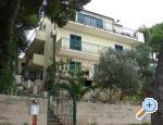 Villa Magnolia Chorvátsko