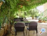Villa Welcome ostrov Hvar