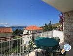 Apartmani Bi�ak�i�