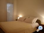 Apartmani Bi�ak�i�
