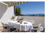 Appartements imi Igrane - Igrane Kroatien