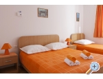 Apartmny Mioevi - Igrane Chorvatsko