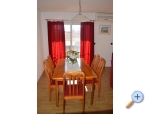 Apartmny Renata - Igrane Chorvatsko