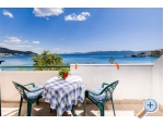 Apartmny odan - Igrane Chorvatsko