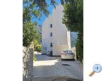 Apartmny Igrane, Igrane, Kroatien