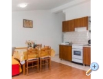 Apartmny Branka Drae - Drace &amp;amp; Trstenik Chorvatsko