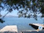Apartmani Leonida