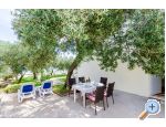 Apartmány Glavor - Drace & Trstenik Chorvatsko