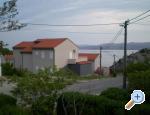 Apartmani Ristovski