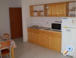 Apartmani Ristovski
