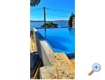 Beachfront Appartements Baricevic wit - Karlobag Croatie