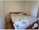 Haus Robert 2 mit Pool Cesarica - Karlobag Kroatien