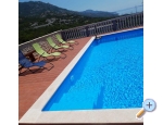 Haus Robert 2 mit Pool Cesarica - Karlobag Kroatien