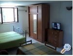 Villa Liza - Karlobag Chorvatsko