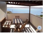 Villa Liza - Karlobag Chorvatsko