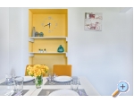 Apartmaji Metrovi - Katela Hrvaka