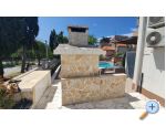 Apartments Metrovi - Katela Croatia