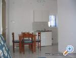 Apartment Grgin
