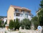 Chorvatsko Villa Cezar