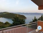 Apartamenty Glavini Kremena - Klek Chorwacja