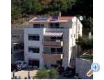 Apartments Kate - Klek Croatia