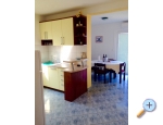 Apartmny Stella Seaview - Klek Chorvatsko