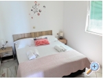 Apartmny Stella Seaview - Klek Chorvatsko