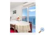 Apartmny Stella Seaview - Klek Chorvatsko