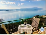 Apartmny Stella Seaview - Klek Chorvatsko