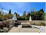 Vacation house Bebi, Kremena - Klek Croatia