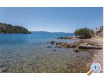 Vacation house Bebi, Kremena - Klek Croatia