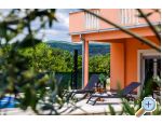Holiday Home Anica - Knin Chorvtsko
