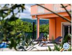 Holiday Home Anica - Knin Chorwacja