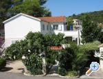 Apartmani Sarah