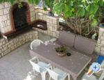 Apartmani Sarah